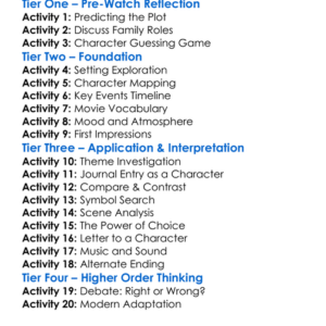 The Substitute Wife 1994 Worksheet Activity Booklet