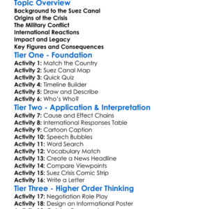 The Suez Crisis Worksheet Activity Booklet