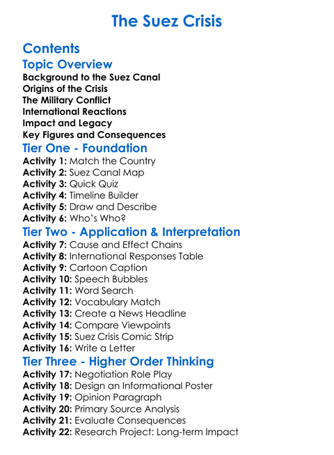 The Suez Crisis Worksheet Activity Booklet