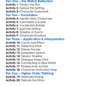 The Sum Of All Fears 2002 Worksheet Activity Booklet