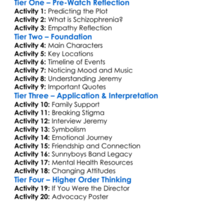 The Sunnyboy 2013 Worksheet Activity Booklet
