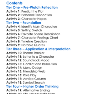 The Supremes At Earls All-You-Can-Eat 2024 Worksheet Activity Booklet