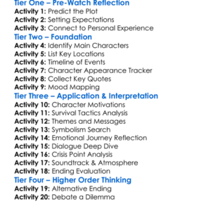 The Surface 2015 Worksheet Activity Booklet