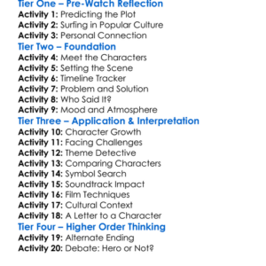 The Surfer 2025 Worksheet Activity Booklet