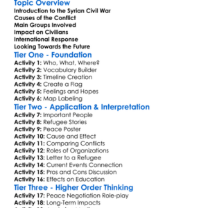 The Syrian Civil War And Its Impact Worksheet Activity Booklet