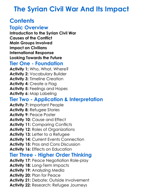 The Syrian Civil War And Its Impact Worksheet Activity Booklet
