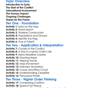The Syrian Civil War Worksheet Activity Booklet