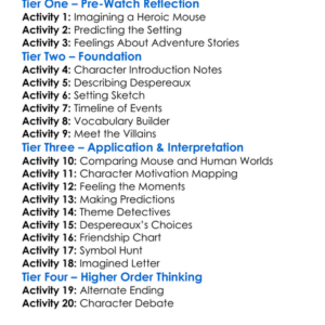 The Tale Of Despereaux Worksheet Activity Booklet