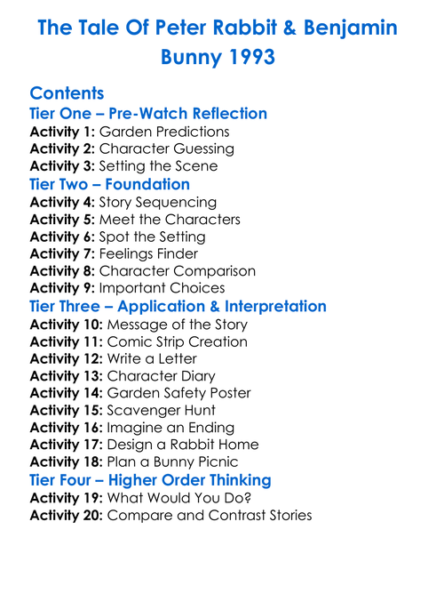 The Tale Of Peter Rabbit Benjamin Bunny 1993 Worksheet Activity Booklet