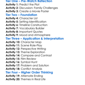 The Tenth Circle 2008 Worksheet Activity Booklet