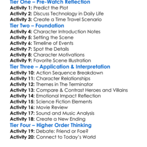 The Terminator 1984 Worksheet Activity Booklet