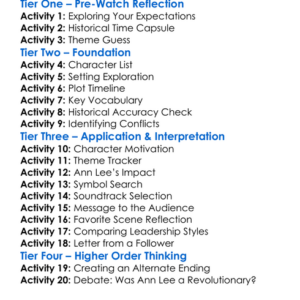 The Testament Of Ann Lee 2025 Worksheet Activity Booklet