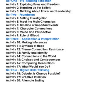 The Testaments Margaret Atwood Worksheet Activity Booklet