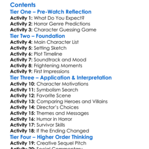 The Texas Chainsaw Massacre 2 1986 Worksheet Activity Booklet