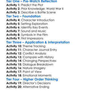 The Thin Red Line 1998 Worksheet Activity Booklet