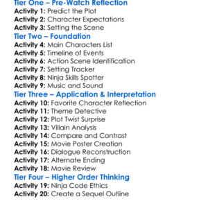 The Thundering Ninja 1987 Worksheet Activity Booklet