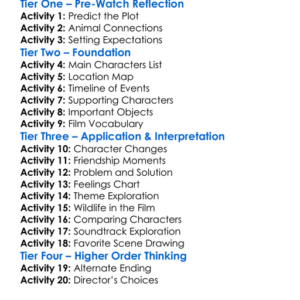 The Tigers Nest 2022 Worksheet Activity Booklet
