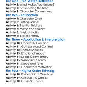 The Tigger Movie 2000 Worksheet Activity Booklet