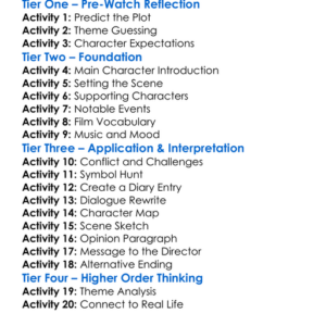 The Top Of His Head 1989 Worksheet Activity Booklet