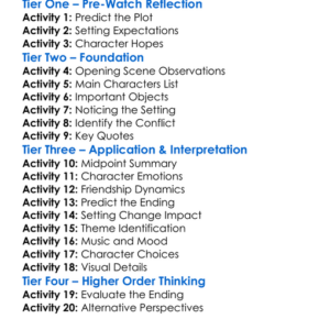 The Top Of The Hill 1980 Worksheet Activity Booklet