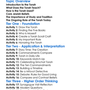 The Torah And Jewish Beliefs Worksheet Activity Booklet