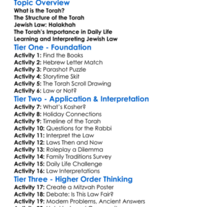 The Torah And Jewish Law Worksheet Activity Booklet