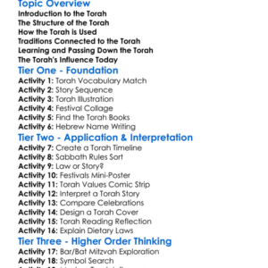 The Torah And Jewish Traditions Worksheet Activity Booklet