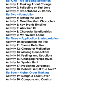 The Torrents Of Spring Ivan Turgenev Worksheet Activity Booklet