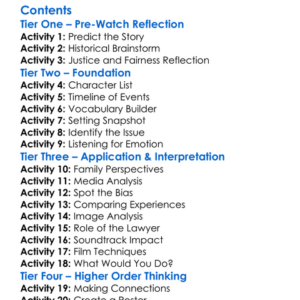 The Torture Of Mothers The Case Of The Harlem Six 1980 Worksheet Activity Booklet