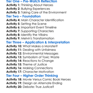 The Toxic Avenger 1984 Worksheet Activity Booklet
