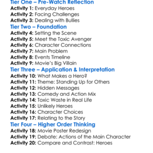 The Toxic Avenger Part 2 1989 Worksheet Activity Booklet