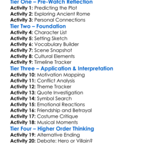 The Tragedy Of Coriolanus 1984 Worksheet Activity Booklet
