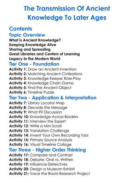 The Transmission Of Ancient Knowledge To Later Ages Worksheet Activity Booklet