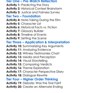 The Trial Of Richard Iii 1984 Worksheet Activity Booklet