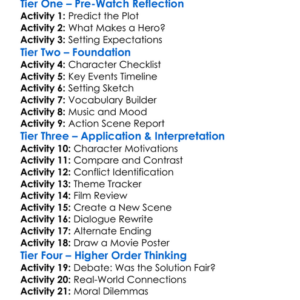 The Trident Force 1988 Worksheet Activity Booklet