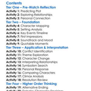 The Trouble With Men And Women 2006 Worksheet Activity Booklet