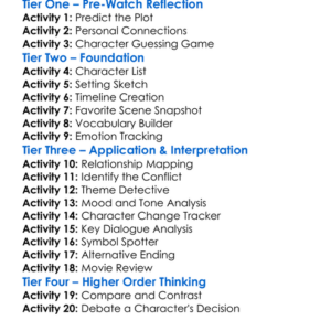 The Trouble With Romance 2007 Worksheet Activity Booklet