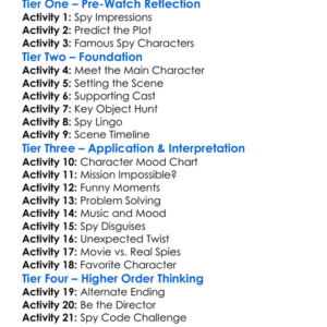 The Trouble With Spies 1987 Worksheet Activity Booklet