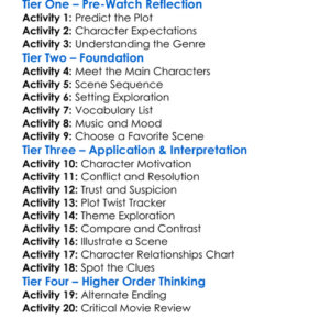 The Truth About Charlie 2002 Worksheet Activity Booklet