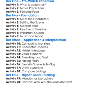 The Truth About Monsters 2023 Worksheet Activity Booklet