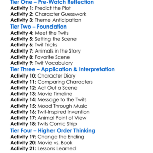 The Twits 2025 Worksheet Activity Booklet