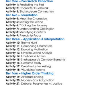The Two Gentlemen Of Verona 1983 Worksheet Activity Booklet