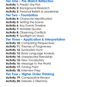 The Two Popes 2019 Worksheet Activity Booklet