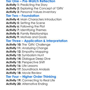 The Ultimate Gift 2007 Worksheet Activity Booklet