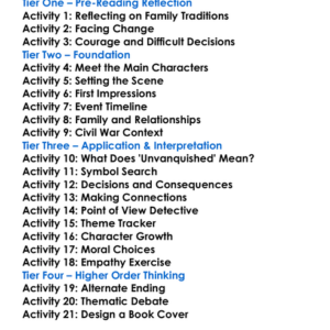 The Unvanquished William Faulkner Worksheet Activity Booklet