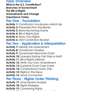 The Us Constitution And Bill Of Rights Worksheet Activity Booklet