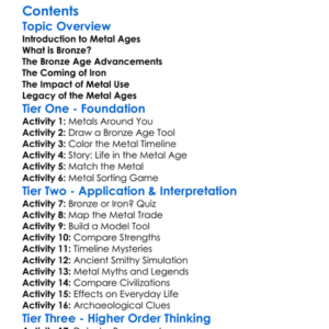The Use Of Metals Bronze And Iron Ages Worksheet Activity Booklet