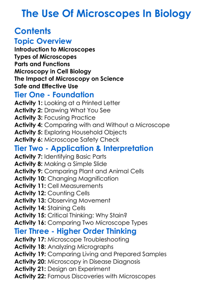 The Use Of Microscopes In Biology Worksheet Activity Booklet