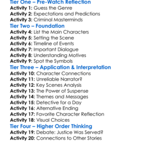 The Usual Suspects 1995 Worksheet Activity Booklet