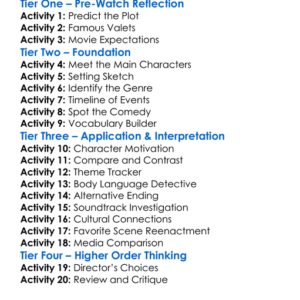 The Valet 2022 Worksheet Activity Booklet